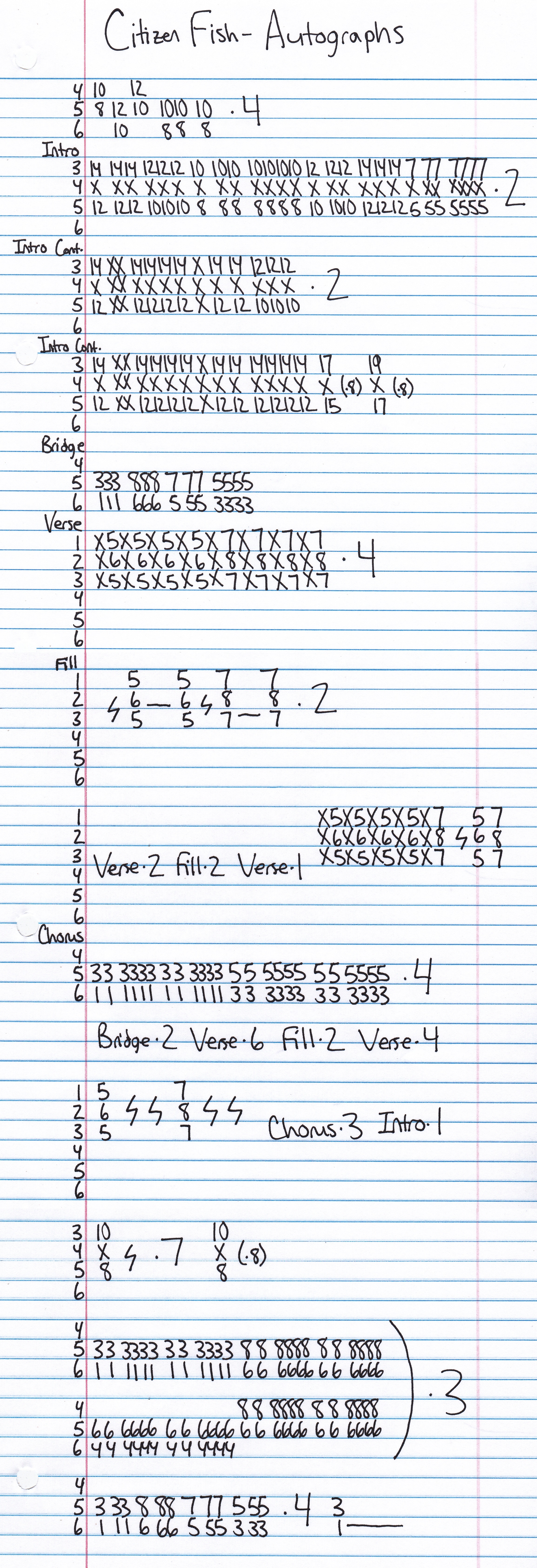 Citizen Fish - Autographs Guitar Tab