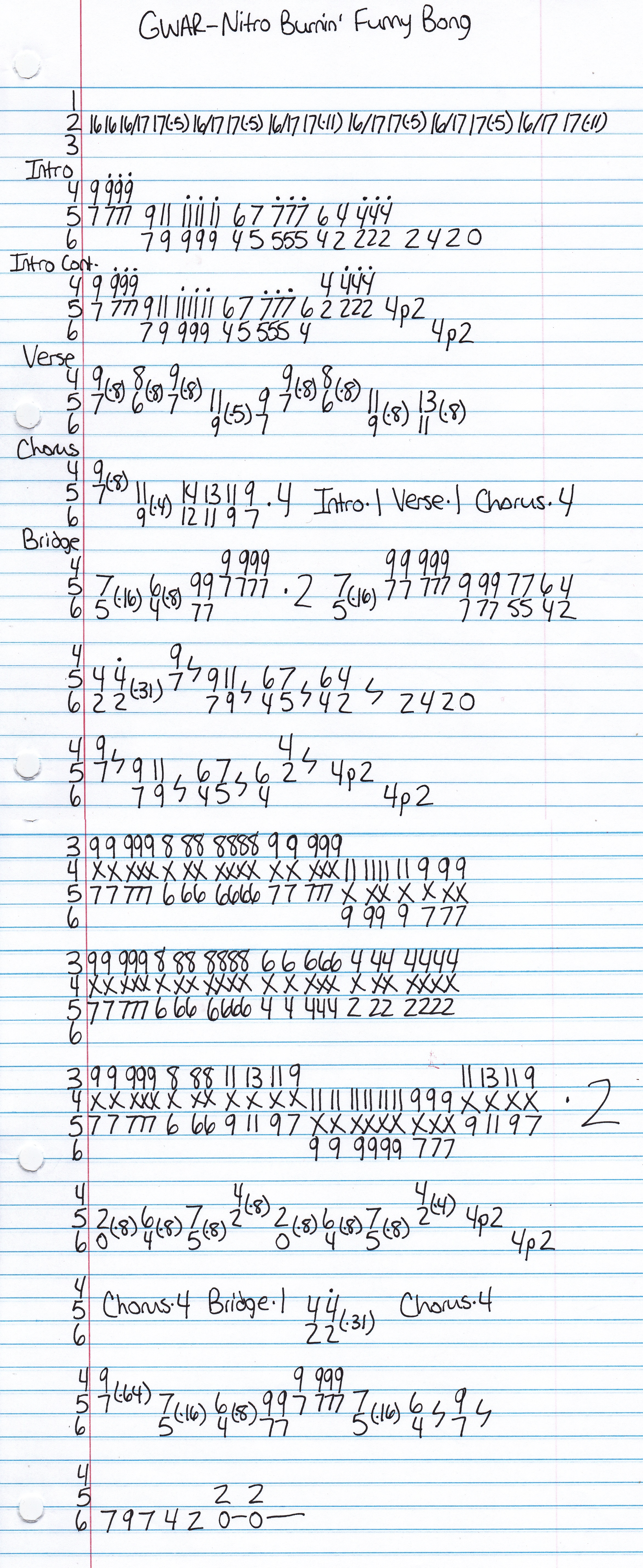 GWAR - Nitro Burnin' Funny Bong Guitar Tab