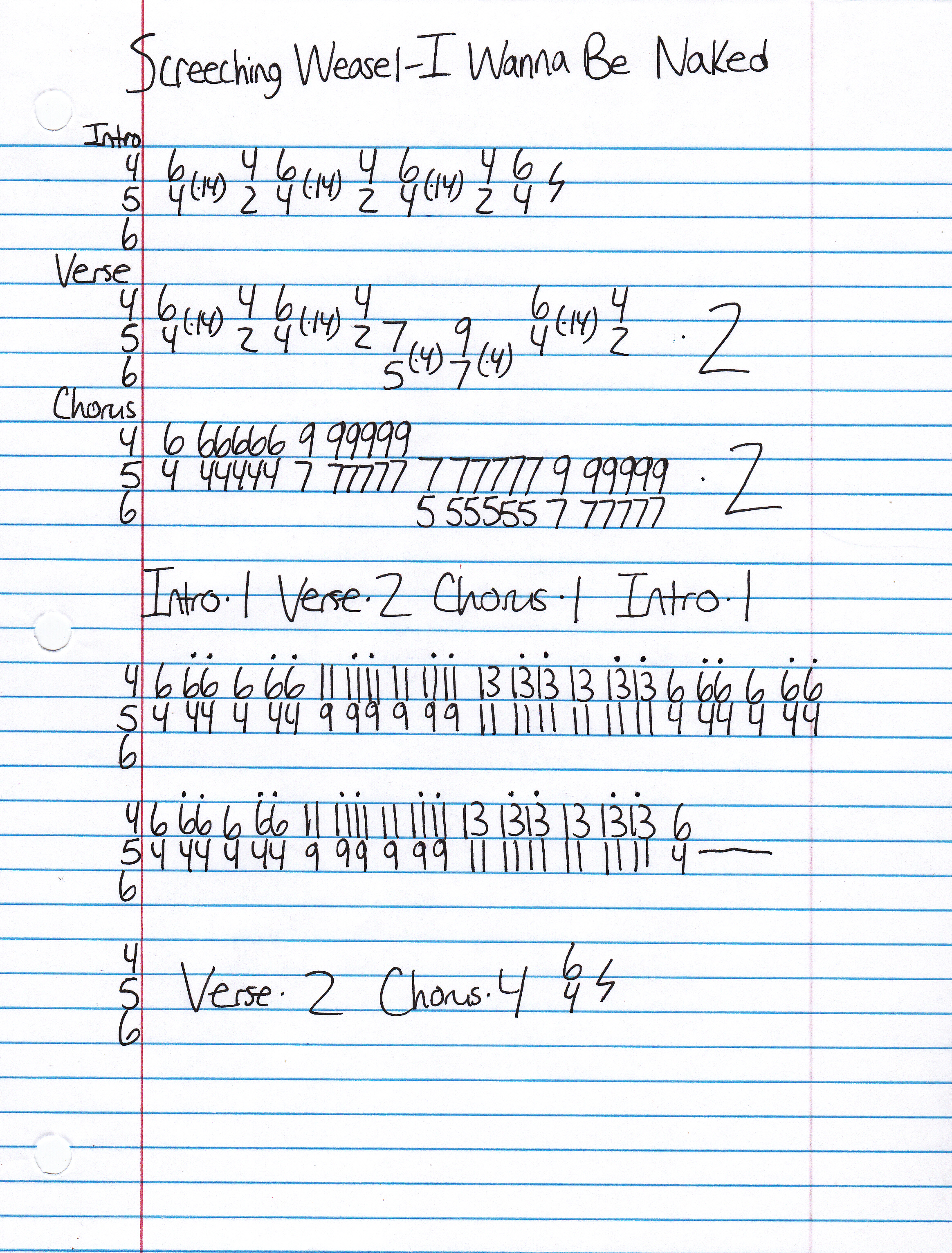 Screeching Weasel - I Wanna Be Naked Guitar Tab