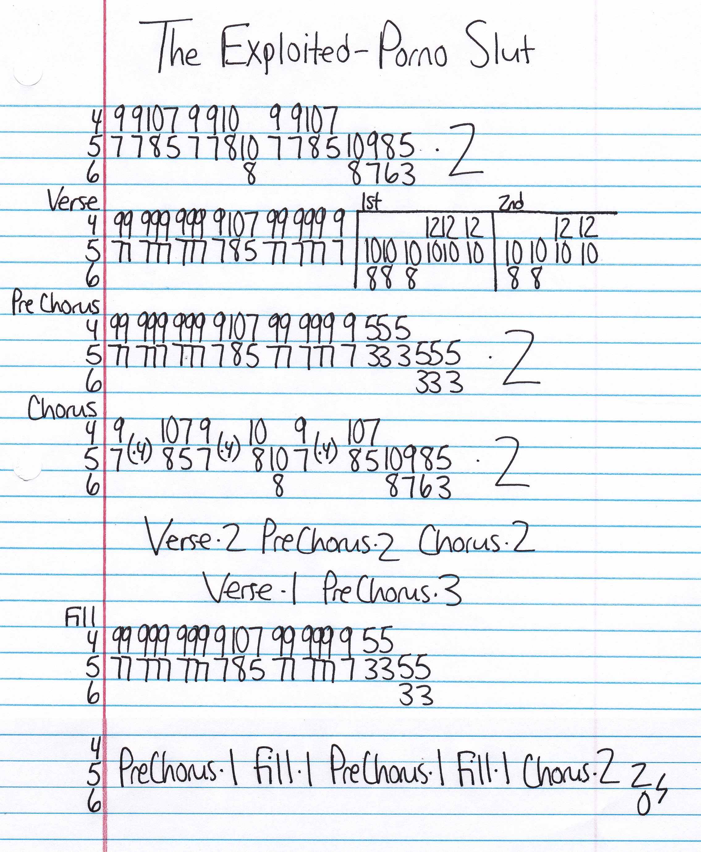 The Exploited - Porno Slut Guitar Tab